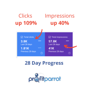 profit parrot seo results impressions clicks ottawa port