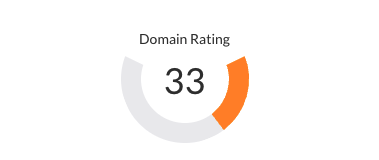 how to improve your domain authority