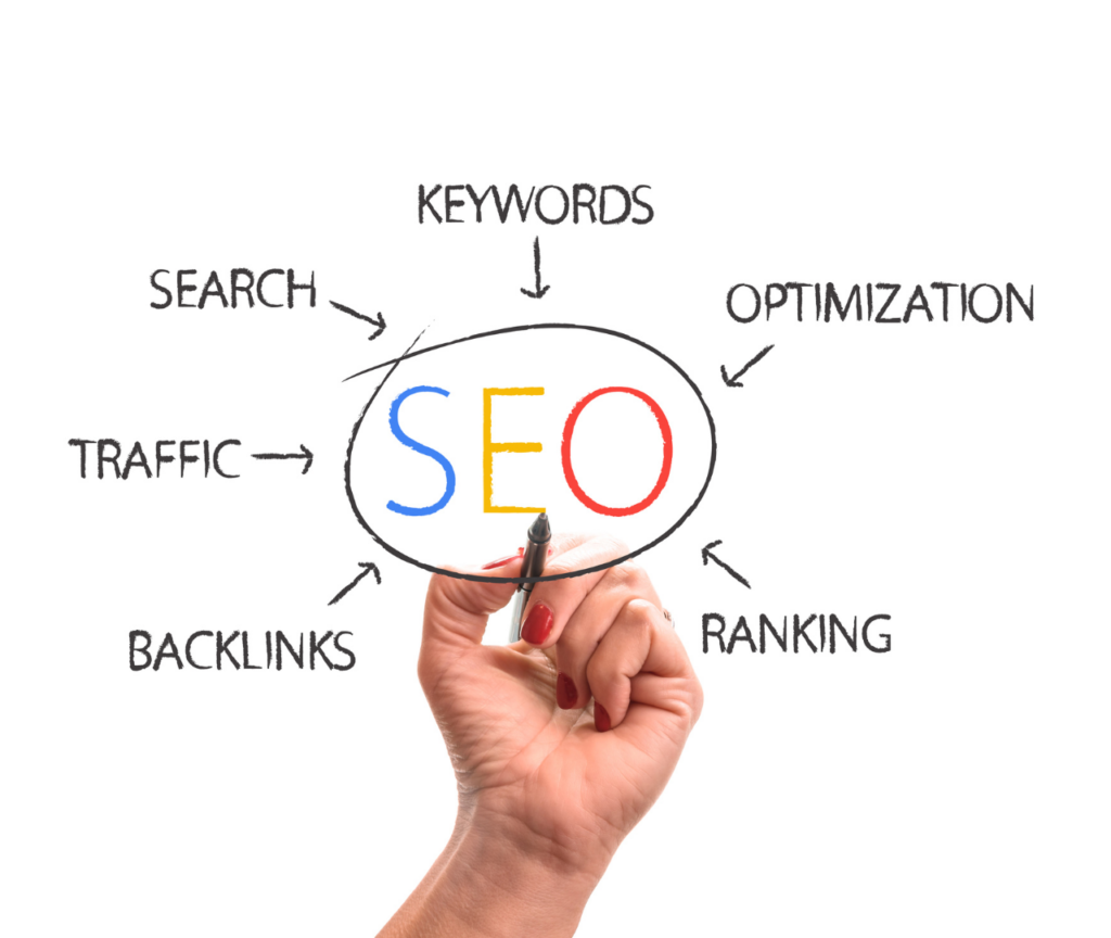 local seo for doctors
