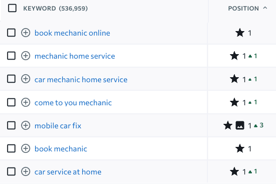 mobile mechanic leads