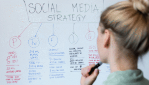 what does a social media marketer do