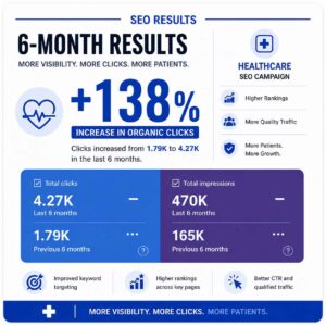 seo results healthcare