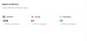 ai bot citation results aeo ottawa